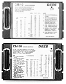 CM 10 & CM 30